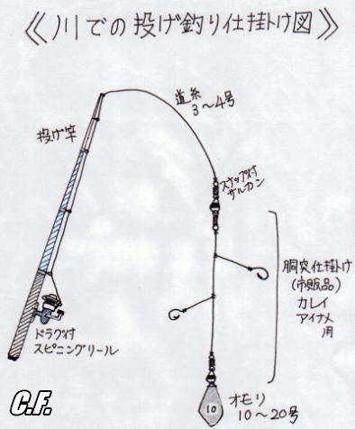 ނ菉S҂̂߂̎Xbh143 [f]ڋ֎~]©2ch.net->摜>28 